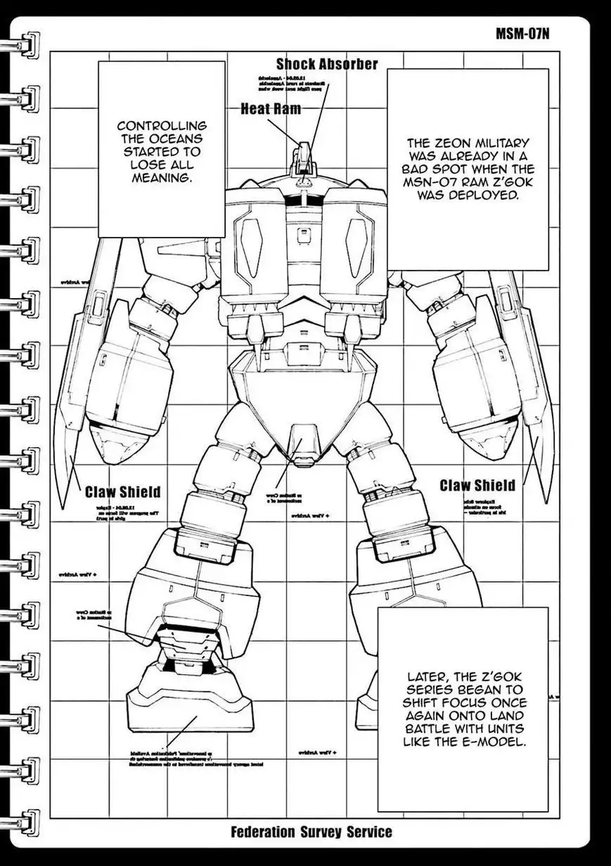 Kidou Senshi Gundam MSV-R: Johnny Ridden no Kikan Chapter 50 77